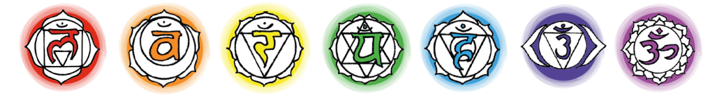 chakra symbolen