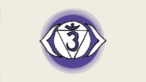 Zesde chakra